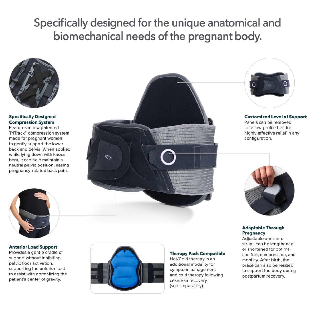 Aspen Medical Popple Maternity Back Support Brace | Bump Boxes