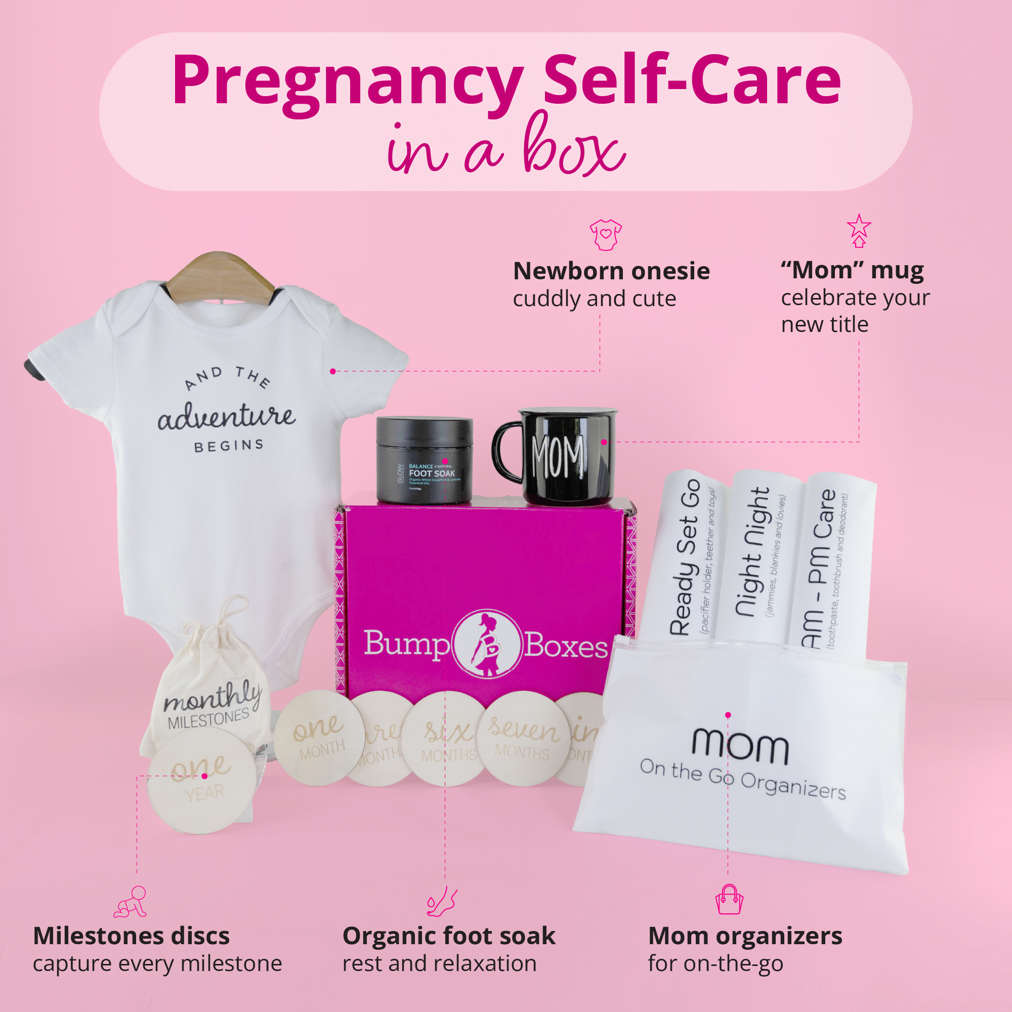 Bump Boxes Trimester Bundle: Pregnancy Gift Box for | Bitsy Boxes