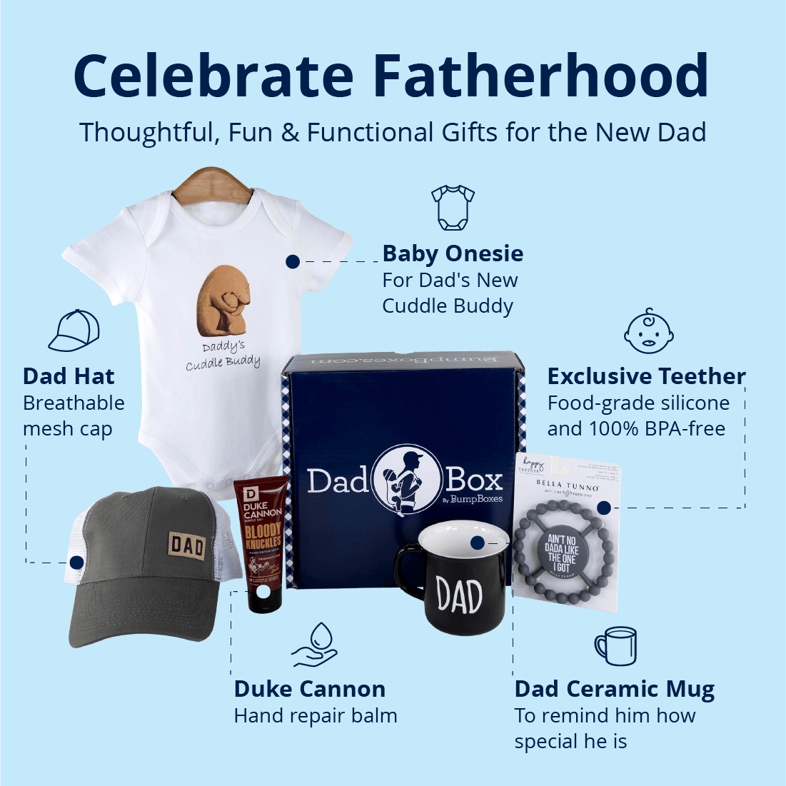 Gift For New Dad Pregnancy Announcement Father's Day Gifts For