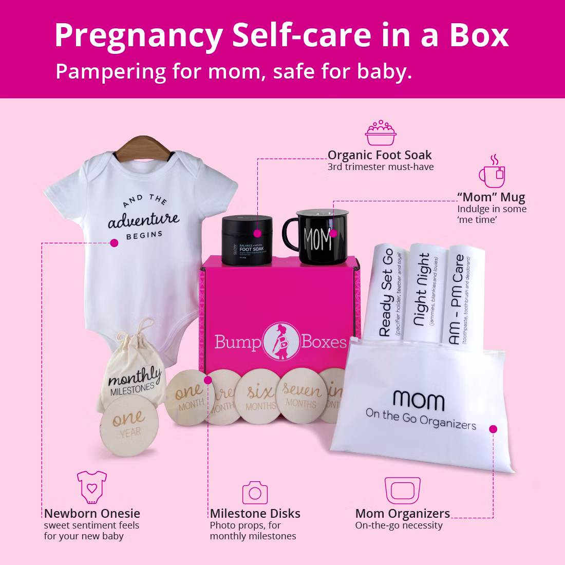 Bump Boxes 3rd Trimester Pregnancy Gift Box | Bump Boxes